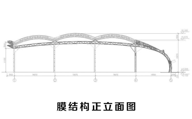 膜結(jié)構(gòu)正立面圖